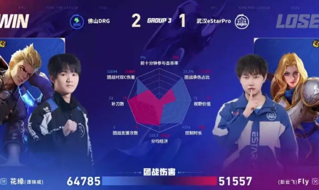 DRG/ES第三局数据图：梦岚敖隐团战零死亡率